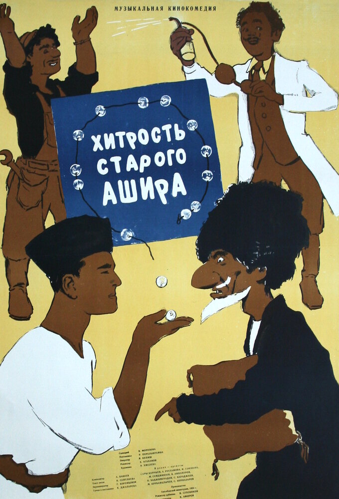 Хитрость старого Ашира (1955) постер