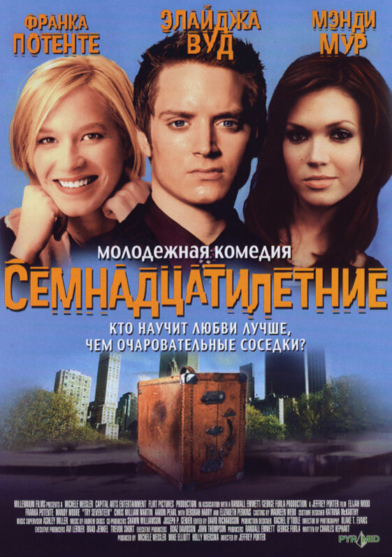 Семнадцатилетние (2002) постер